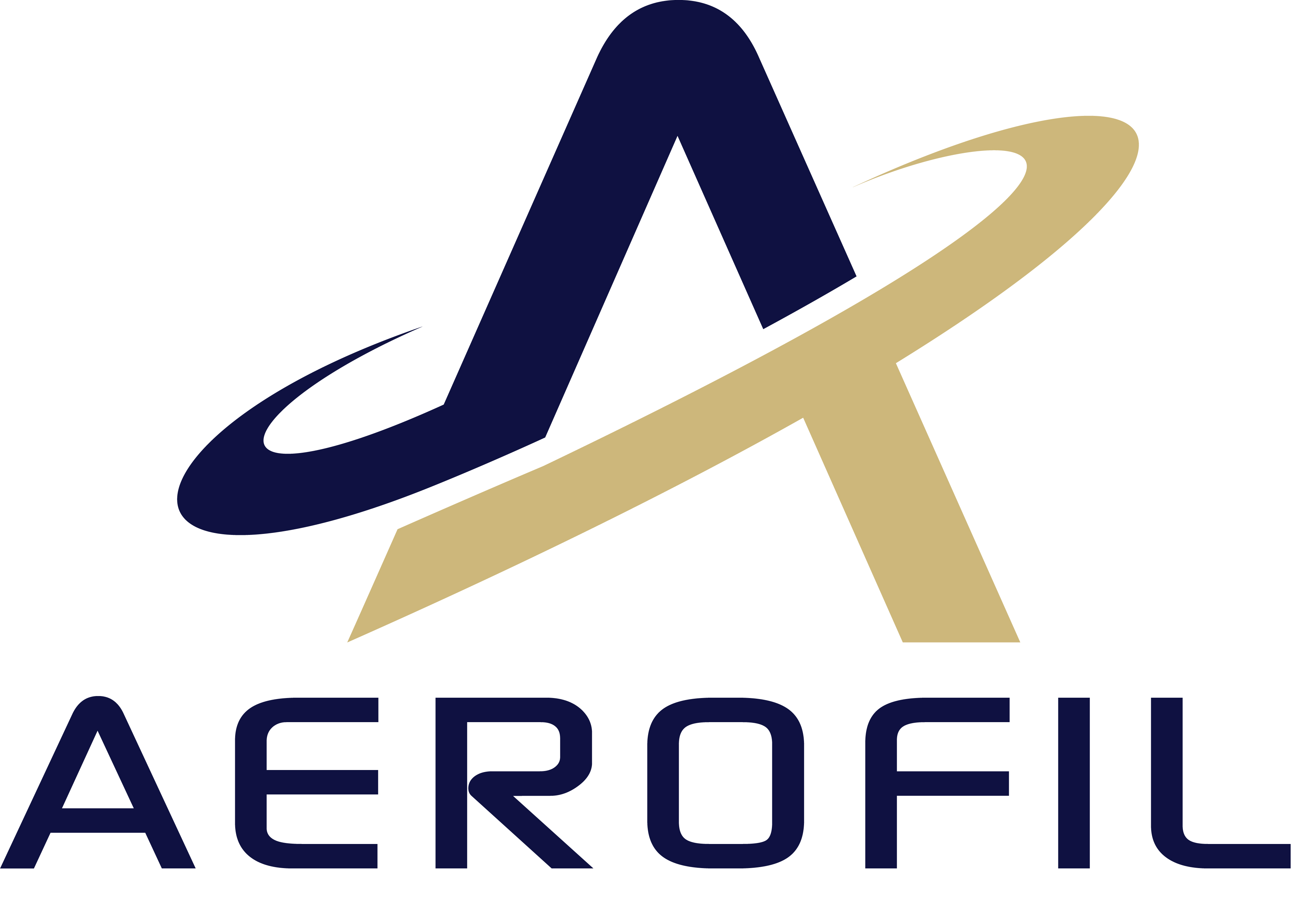 Aerofil Logo